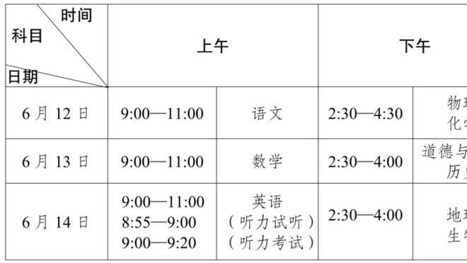 卢卡库：如果球队的目标是进入前四，拿下这样的胜利很重要